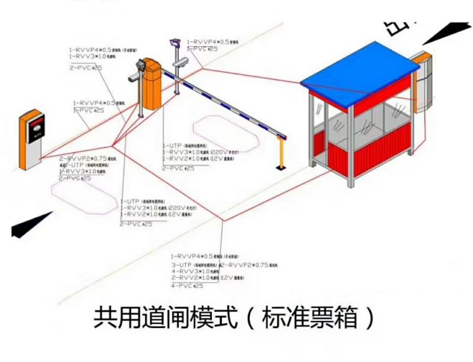 湖北单通道模式停车系统