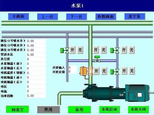 湖北水泵自动控制系统八号