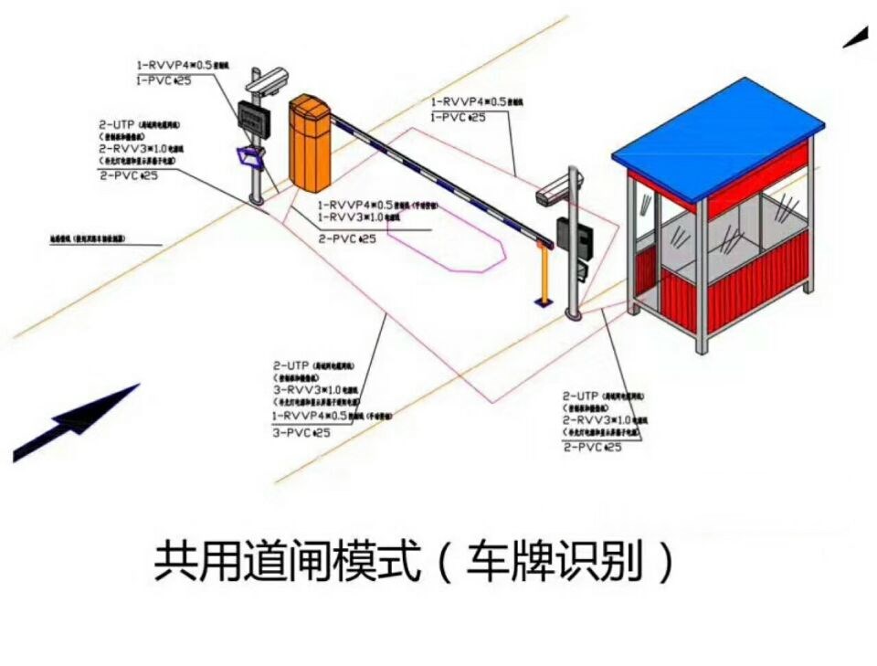 湖北单通道车牌识别系统施工